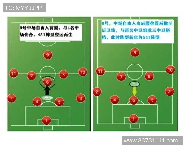 重庆网球队战术解析：提升竞技水平的关键策略与实践探讨